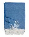 Belle Epoque Brushed Cotton Throw