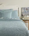Belle Epoque Semi-sheer Chenille Coverlet Collection