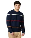 Ben Sherman Men's Cable Stripe Crew Neck Sweater In Dark Navy