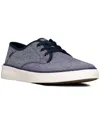 Ben Sherman Camden Sneaker In Navy,white