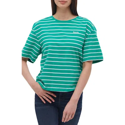 Bench . Cassa Oversize Stripe T-shirt In Blue