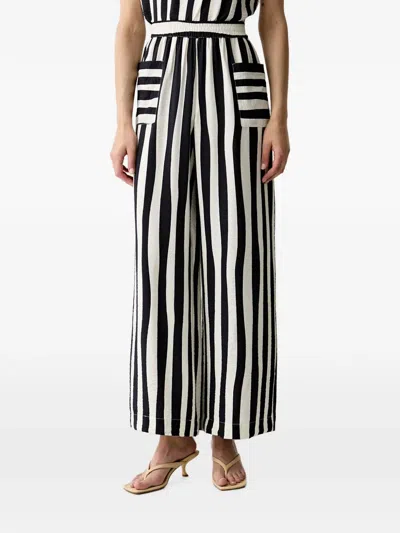 Benetton Striped Wide-leg Trousers In Black