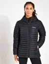 Berghaus Women's Nula Micro Jacket In Black