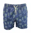 Bermies Men's Lined  Swim Trunks In Copacabana In Blue
