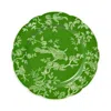 Bernardaud Albertine Service Plate In Green