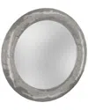 Bernhardt Prado Mirror In Gray