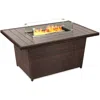 Best Choice Products 52in Wicker Propane Gas Fire Pit Table 50,000 Btu W/ Glass Wind Guard, Tank Holder, Cover