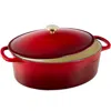 Best Choice Products Oval 7.5 Quart Cast-iron Dutch Oven, Heavy-duty W/ Enamel, Side Handles