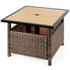 Best Choice Products Wicker Rattan Patio Side Table Outdoor Furniture For Garden, Pool, Deck W/ Umbrella Hole