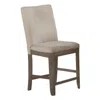 Best Quality Furniture Beige Linen Fabric Counter Height Dining Side Chairs (set Of 2)