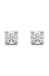 Best Silver Moissanite Stud Earrings