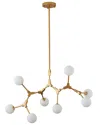 Bethel International 8-light Chandelier With Milk Glass Shades