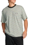 Billabong Baxter Stripe T-shirt In Gray
