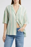 Billabong Beachside Stripe Short Sleeve Button-up Shirt In Green