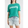Billabong Wave Break Graphic T-shirt In Green