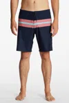 Billabong Momentum Airlite Boardies In Navy In Blue