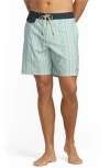 Billabong Riverside Garage Lo Tide Board Shorts In Blue