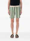 Billabong Sundays Boardshorts