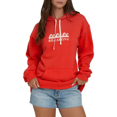 Billabong Surfing In Red