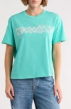 Billabong Wave Break Graphic T-shirt In Teal