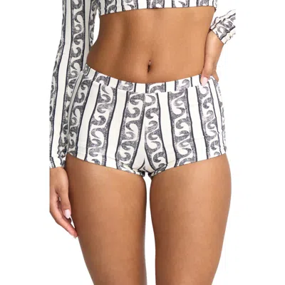 Billabong Wave Watcher Palma Bikini Bottoms In Gray