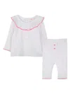 Billieblush Heart-print Set In White