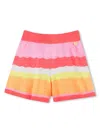 Billieblush Knitted Shorts In Pink
