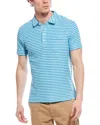 Billy Reid Stripe Hemp Cotton Polo Shirt In Day Blue In Blue
