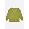 Bimba Y Lola Long Lace Sweater In Green