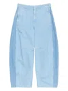 Bimba Y Lola Wide-leg Jeans