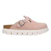 Birkenstock Boston Pap Chunky Light Rose 1029125 Women's In Pink