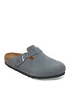 Birkenstock Mens Leather Slip On Slip-on Shoes In Gray