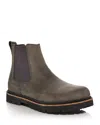 Birkenstock Men's Highwood Pull On Chelsea Boots In Gray Nubuck