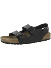 BIRKENSTOCK MENS LEATHER SLIP ON SLIDE SANDALS