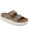 Birkenstock Papillio By  Women's Arizona Chunky Suede Leather Platform Sandals From Finish Line