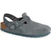 Birkenstock Tokio Clog In Black