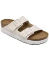 Birkenstock Arizona Open Toe Slip-on Sandals
