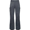 Black Diamond Recon Lt Stretch Pant In Gray