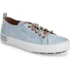 Blackstone 'jl20' Sneaker In Sky Blue