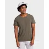 Blanco Clothing Perfect T-shirt  Super Soft In Green