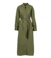 Blauer Dresses Green In Green