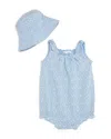Bloomie's Baby Girls' Slub Knit Romper & Hat Set, Baby - Exclusive In Blue