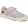 Blowfish Malibu Women's Beachside Round Toe Slip On Sneakers In Americana Stripe Canvas