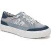 Blowfish Malibu Women's Alex Lace Up Sneakers In Foggy Blue Faux Leather