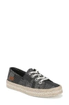 Blowfish Malibu Buenos Espadrille Sole Sneaker In Black