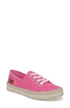 Blowfish Malibu Buenos Espadrille Sole Sneaker In Pink