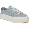 Blowfish Malibu Shade Platform Sneaker In Blue