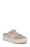 Blowfish Malibu Super Slide Slip-on Sneaker In Ballerina Pink Twill Fabric