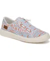 Blowfish Malibu Women's Beachside Round Toe Slip On Sneakers In Americana Stripe Canvas