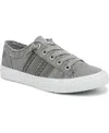 Blowfish Malibu Women's Blaine-b Lace-up Sneakers In Gray